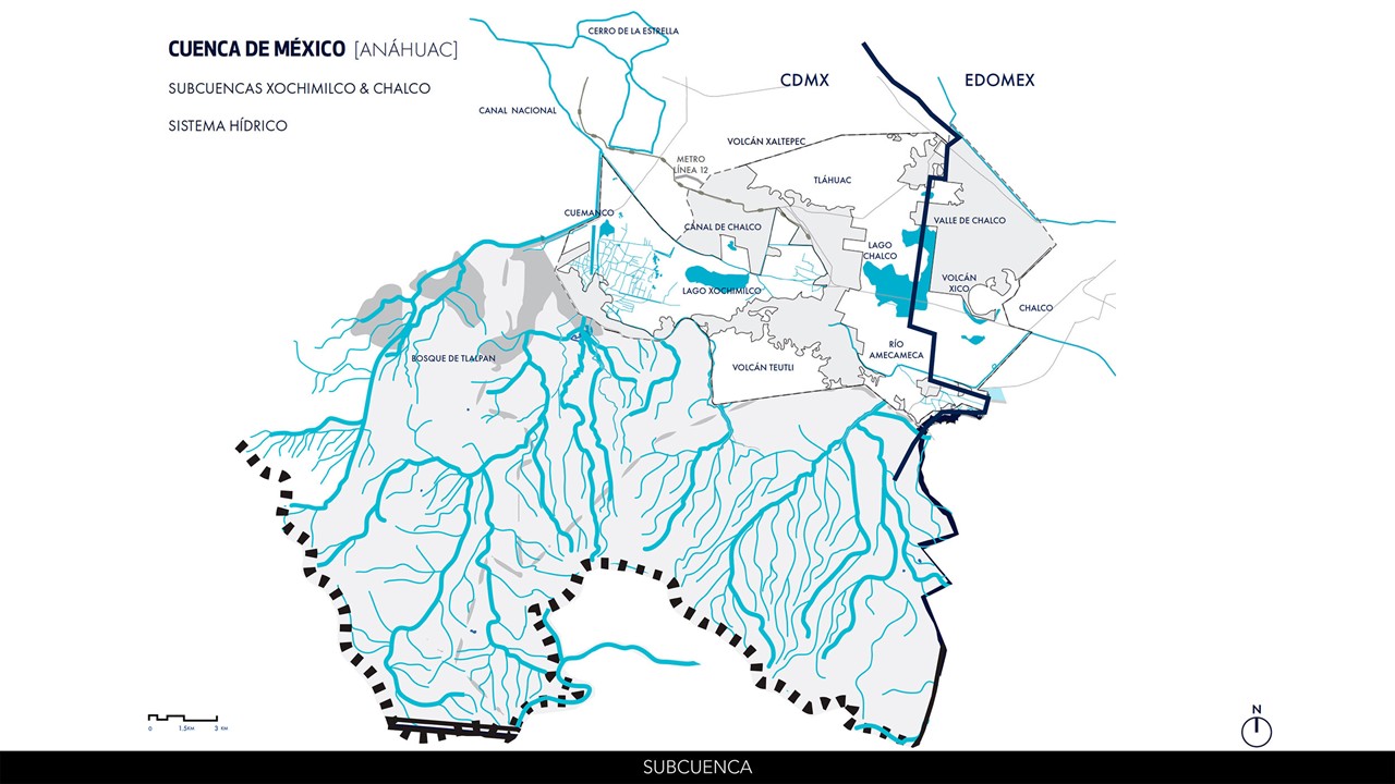 chinampas