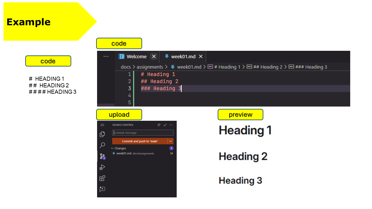 GitLab Pages 6
