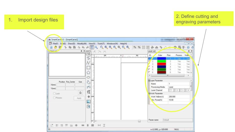 Laser Cutter Paramter 