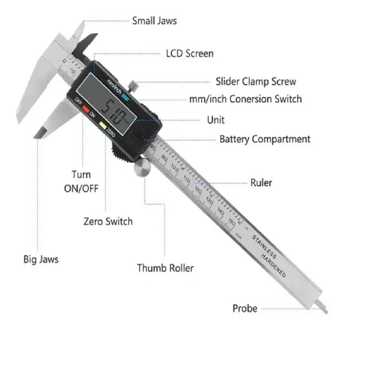 Vernier Tool