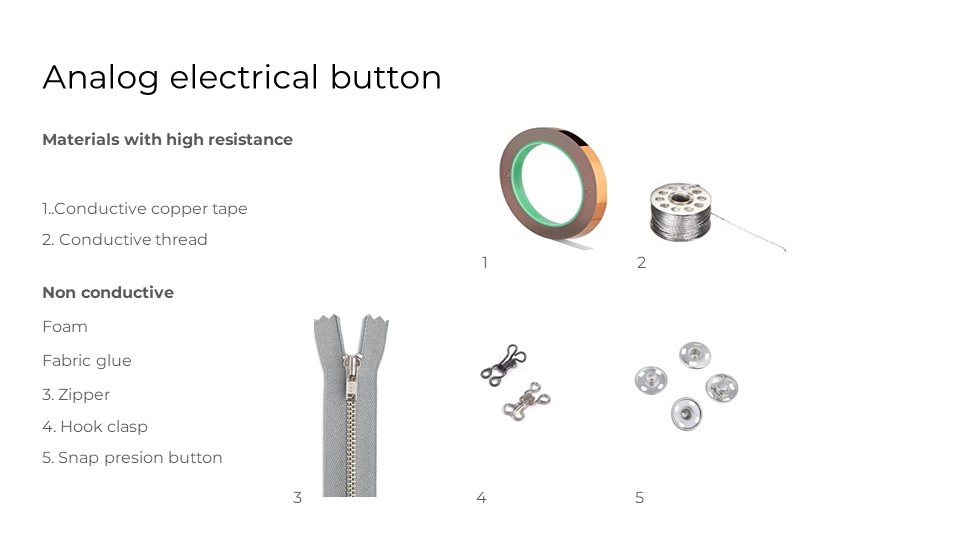 Materials
