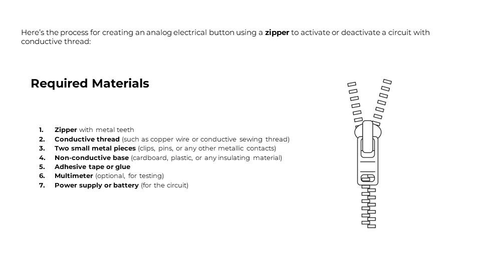 Materials