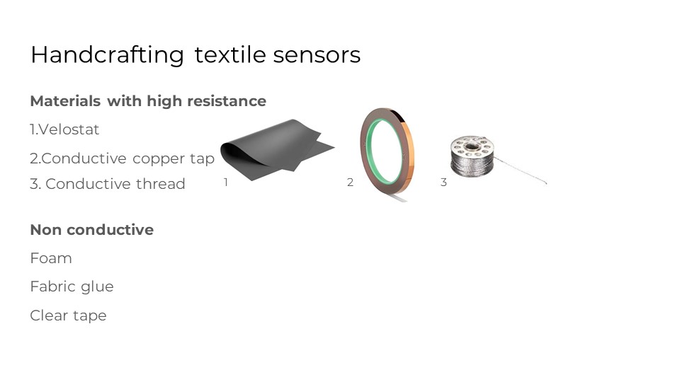 Materials