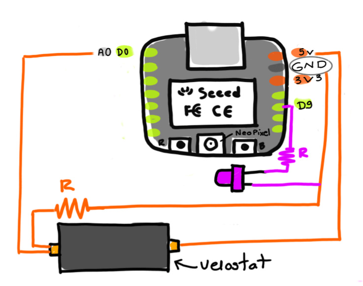 schematic