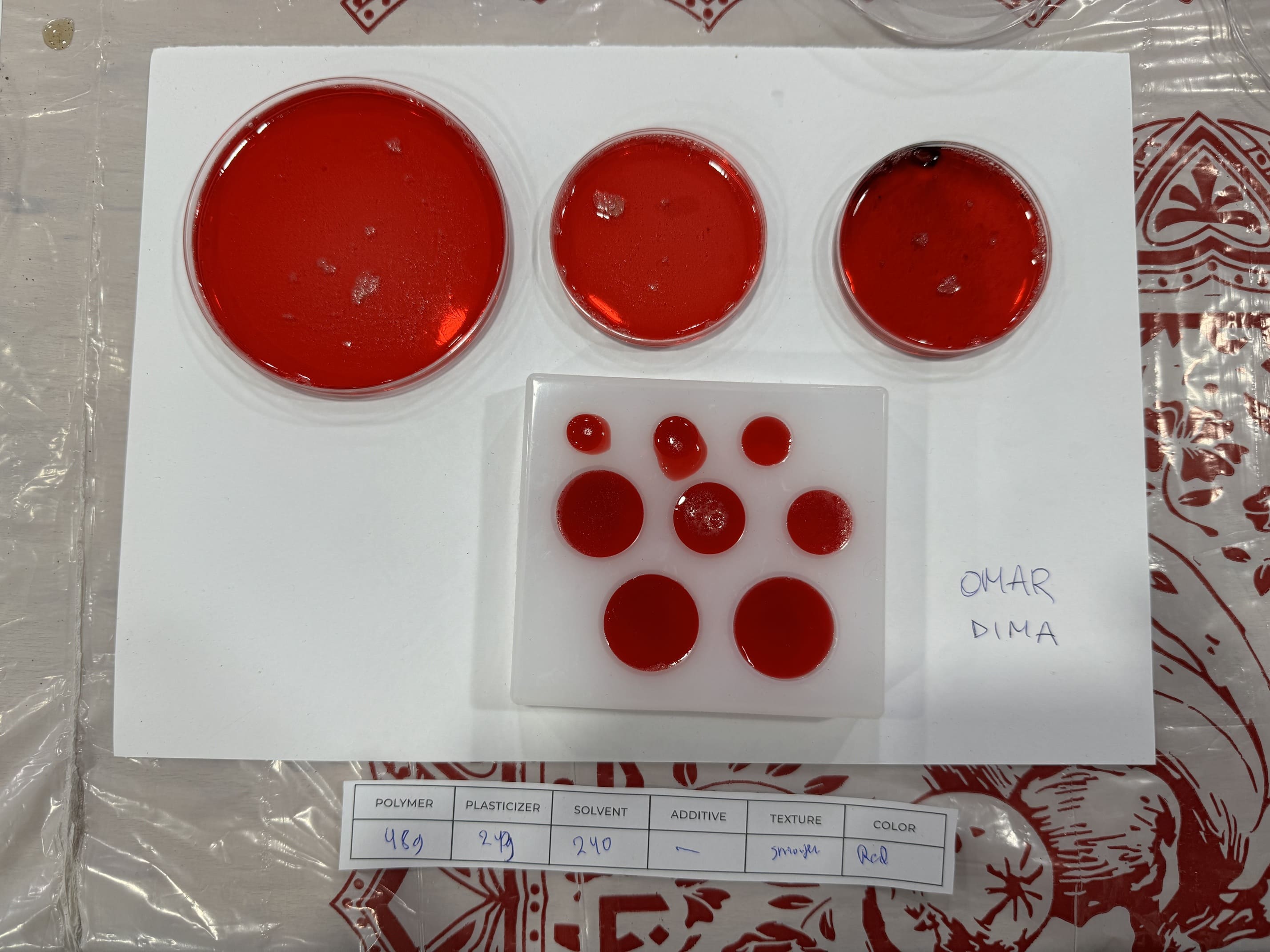 Gelatine Biosilicone Red Color 1