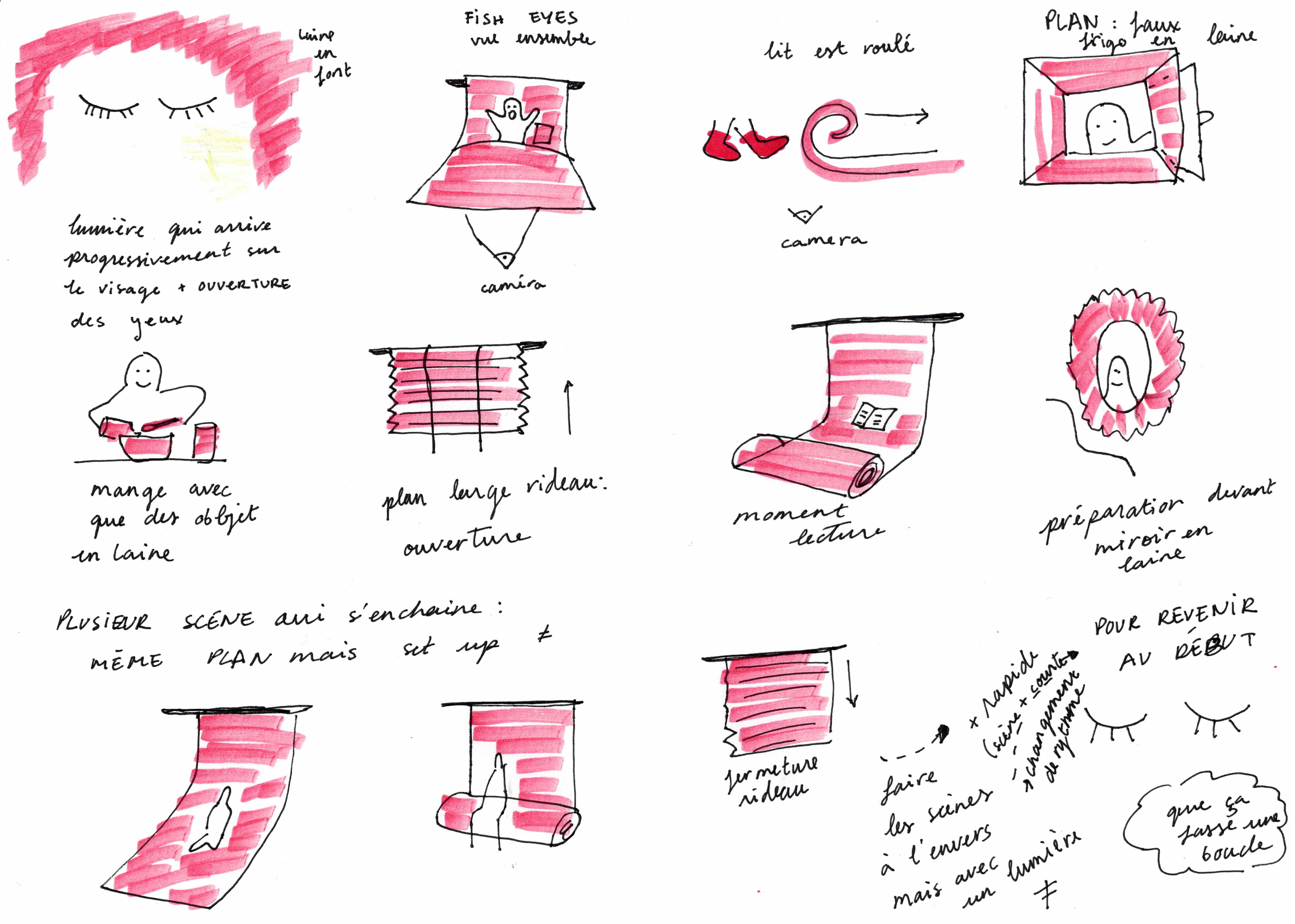 StoryBoard/WoolHouse