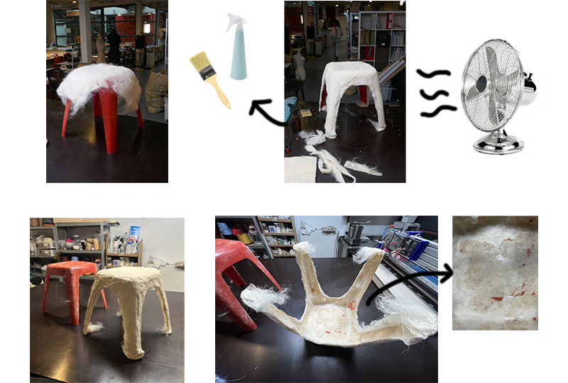 WoolStoolProcess