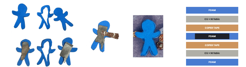 describe what you see in this image