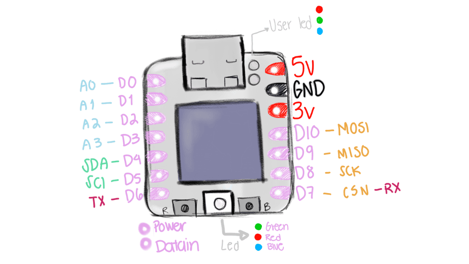 describe what you see in this image