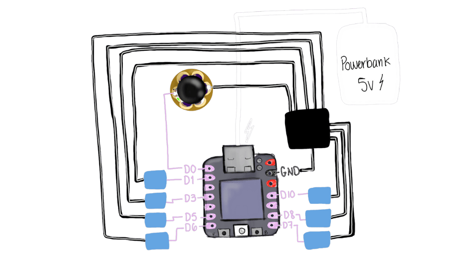 describe what you see in this image