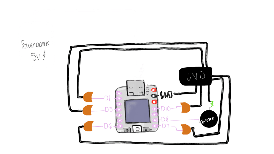 describe what you see in this image