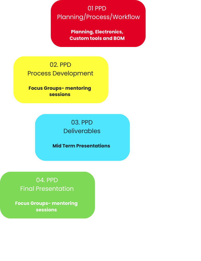 describe what you see in this image