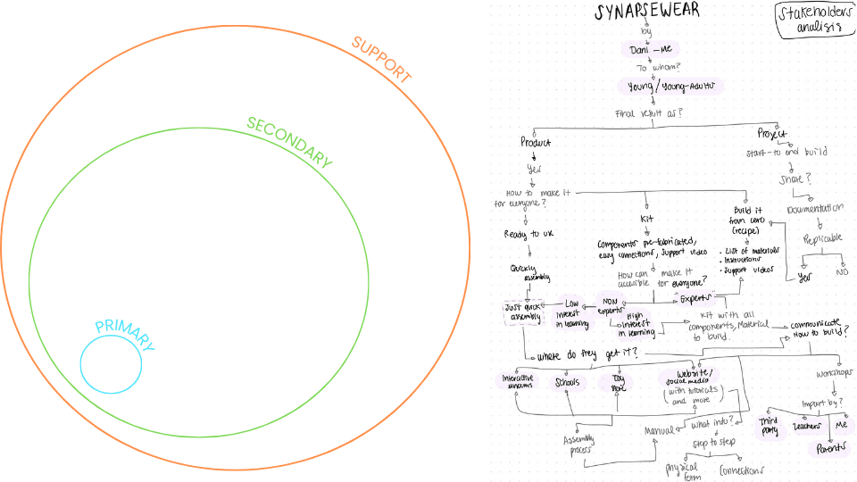 describe what you see in this image