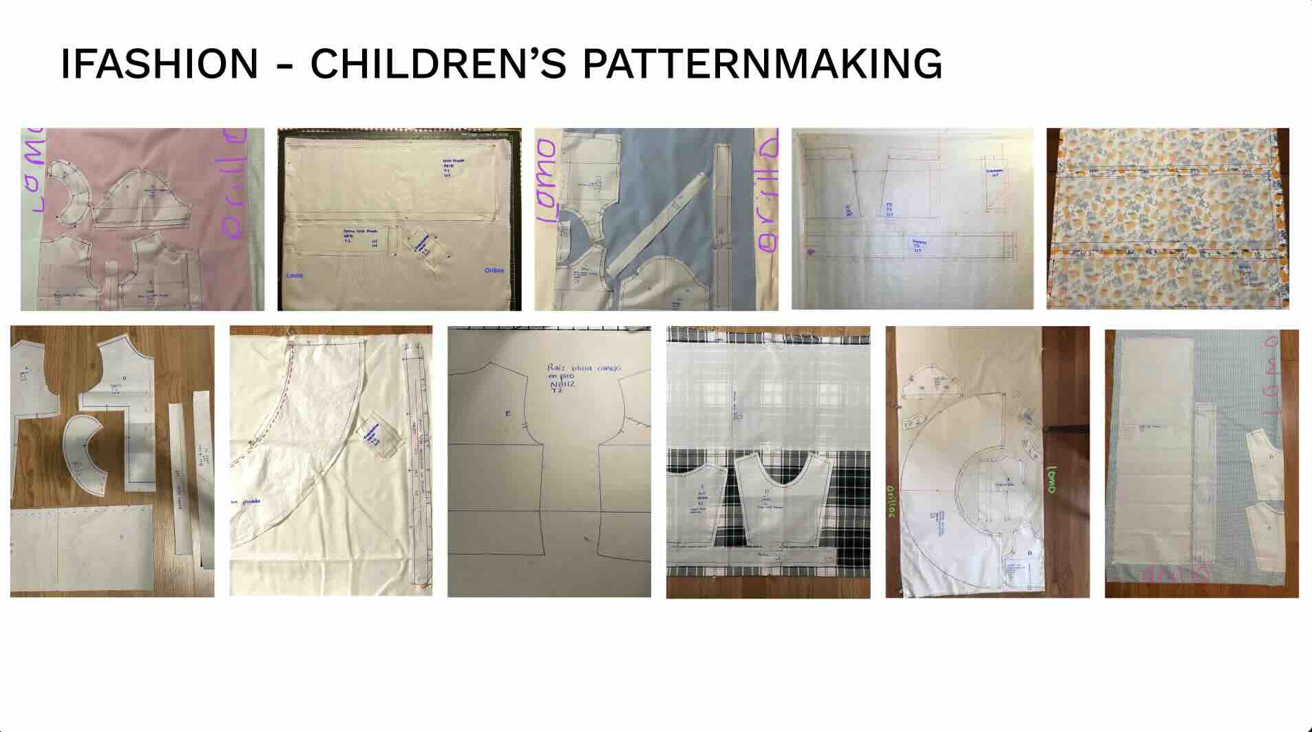 Patternmaking