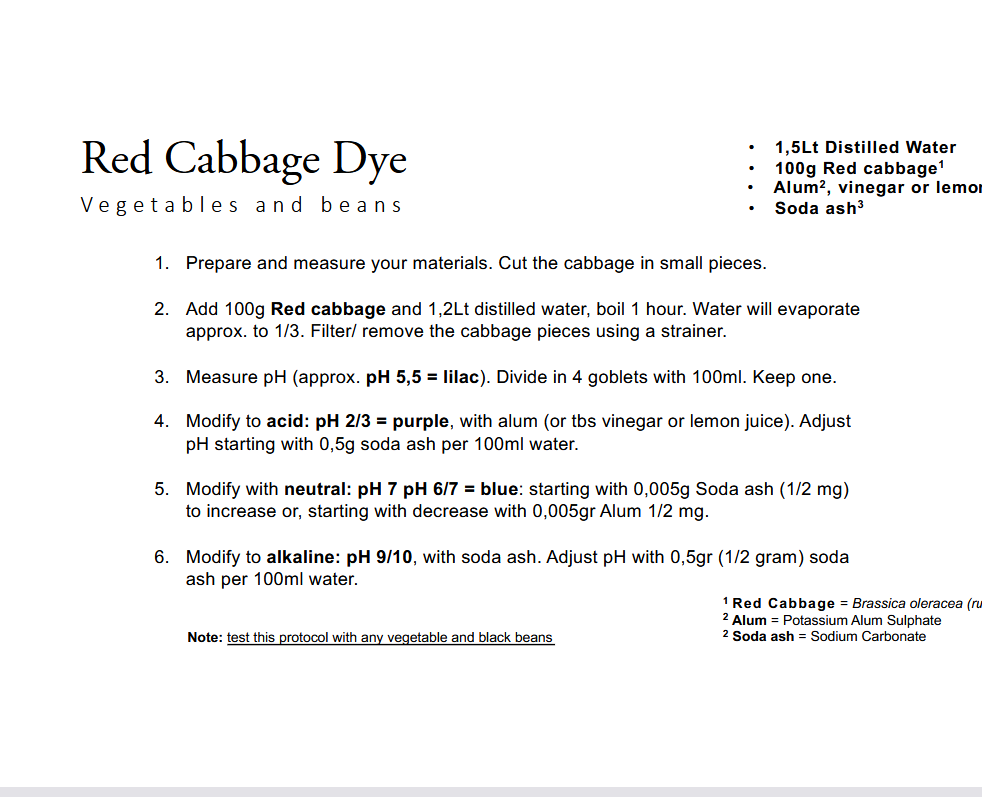 screenshot of powerpoint describing how to prepare fibres for natural dying