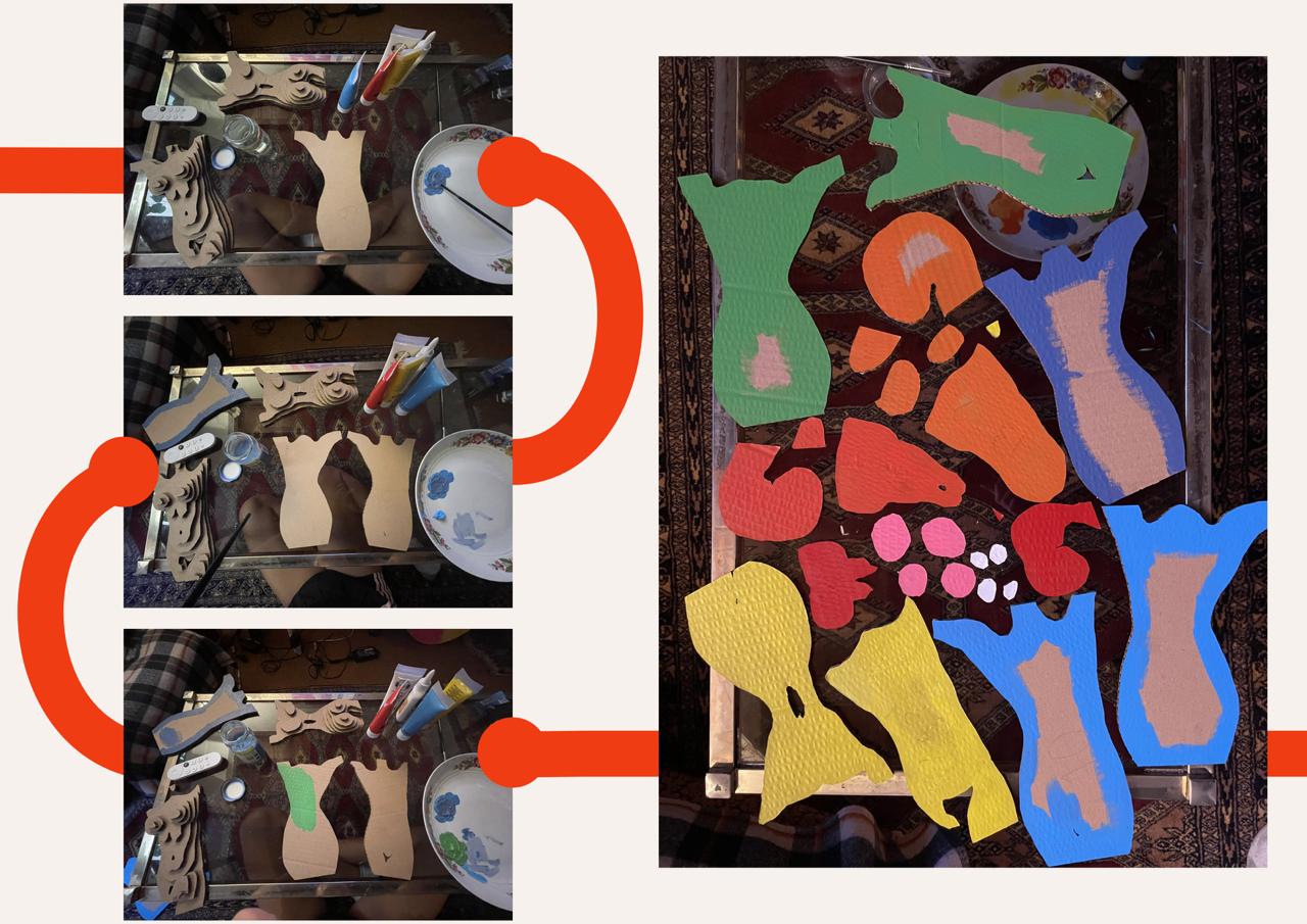 Steps for painting
