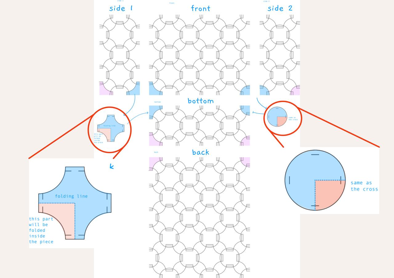 Bag pattern