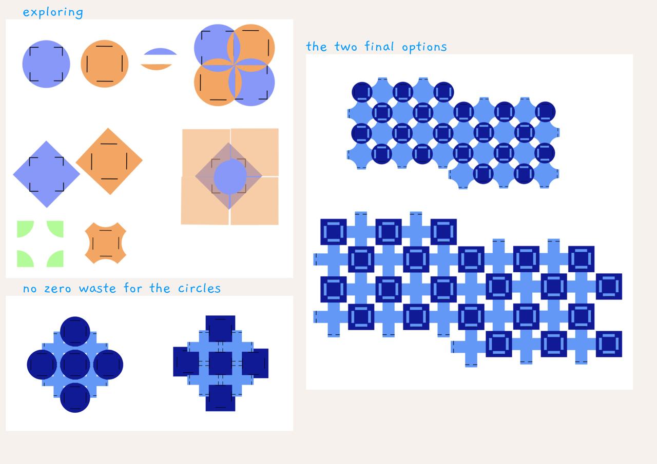 Design in Inkscape