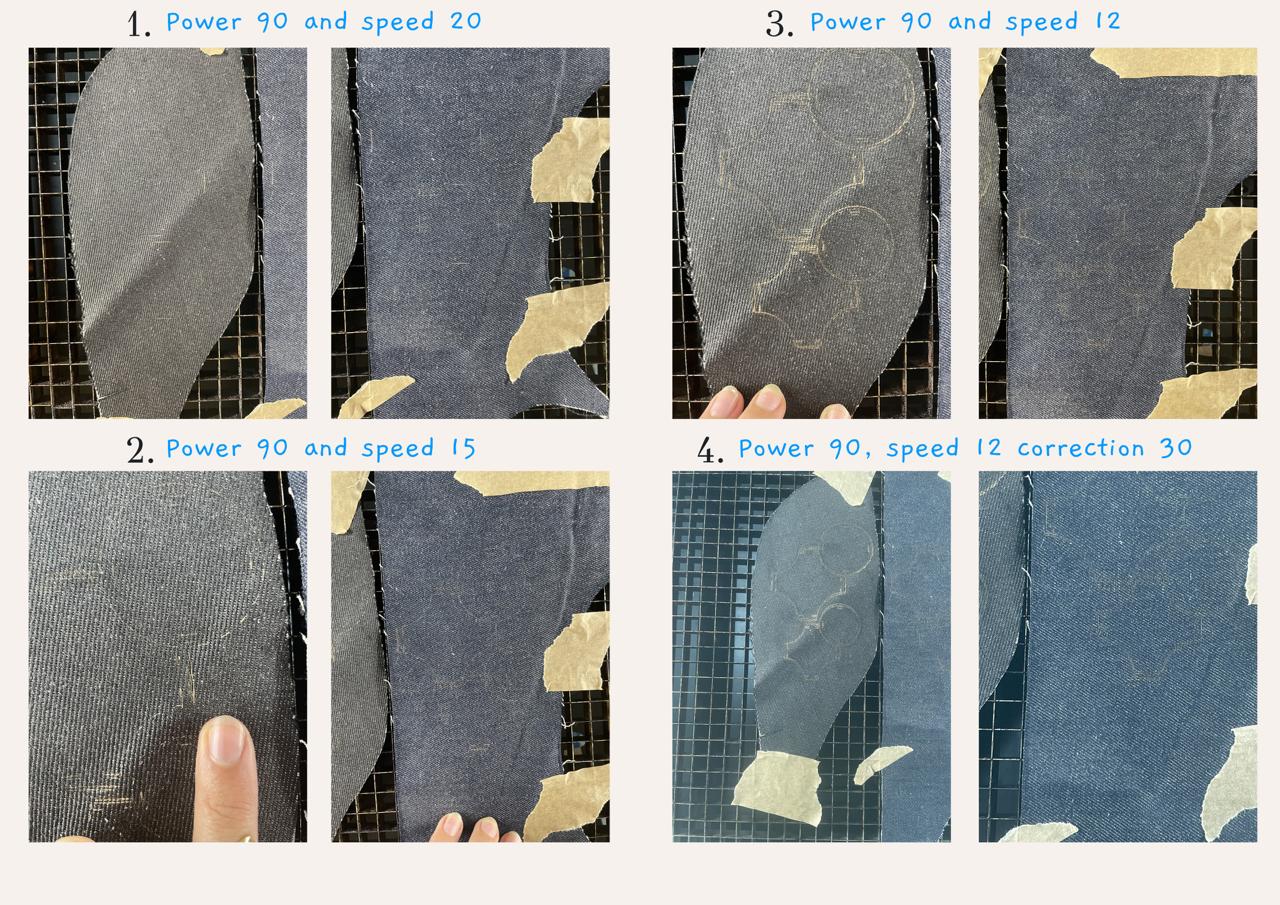 Laser cutting test jeans