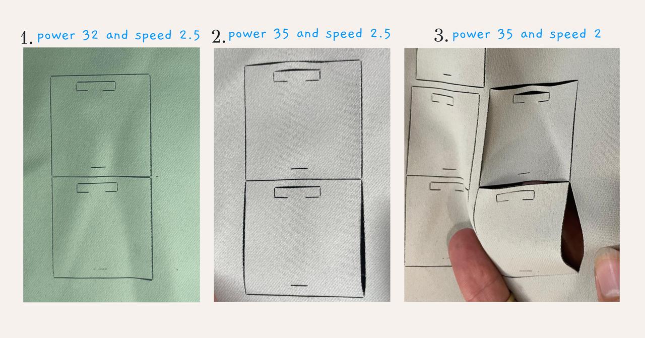 Laser cutting test lining