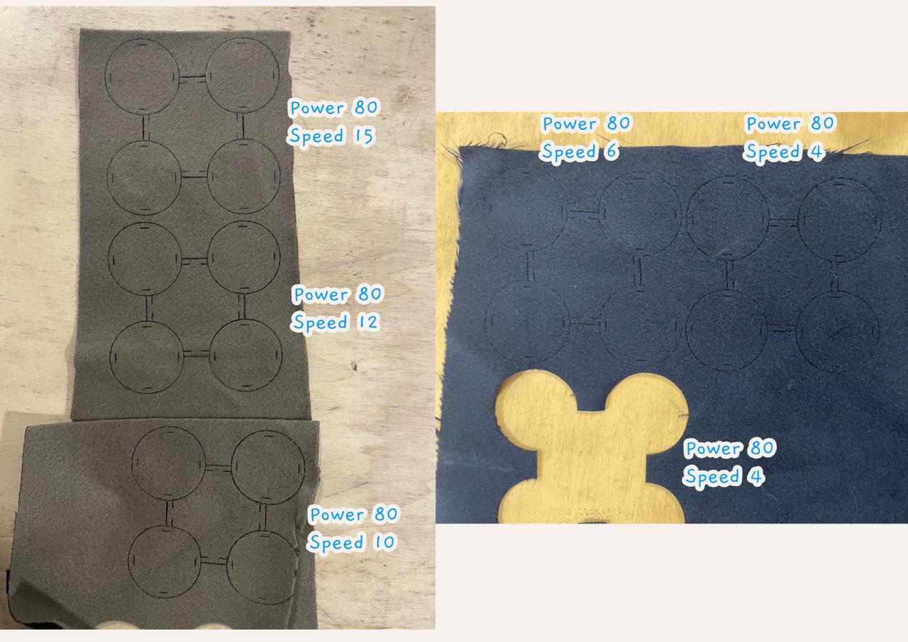 Laser cutting test modules