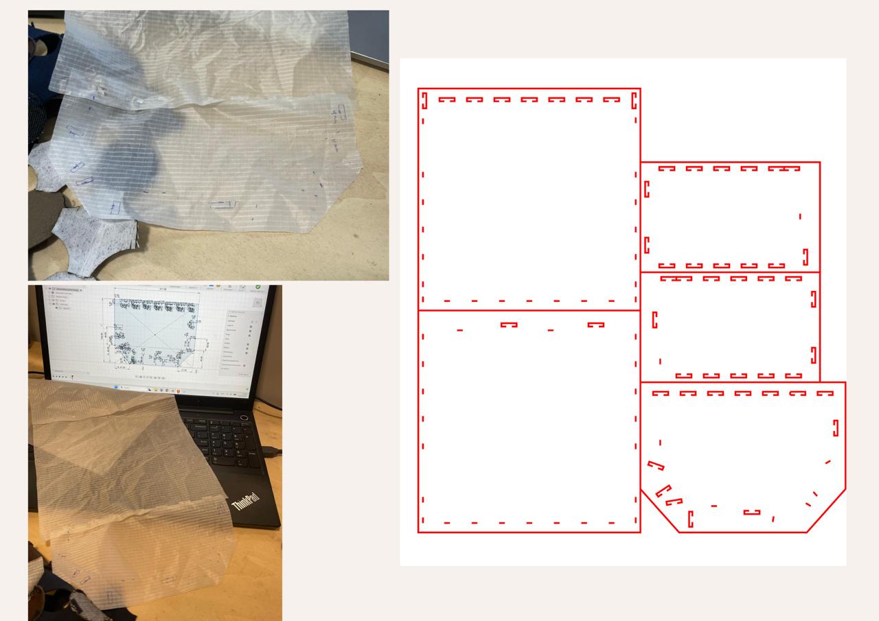Messurements for lining