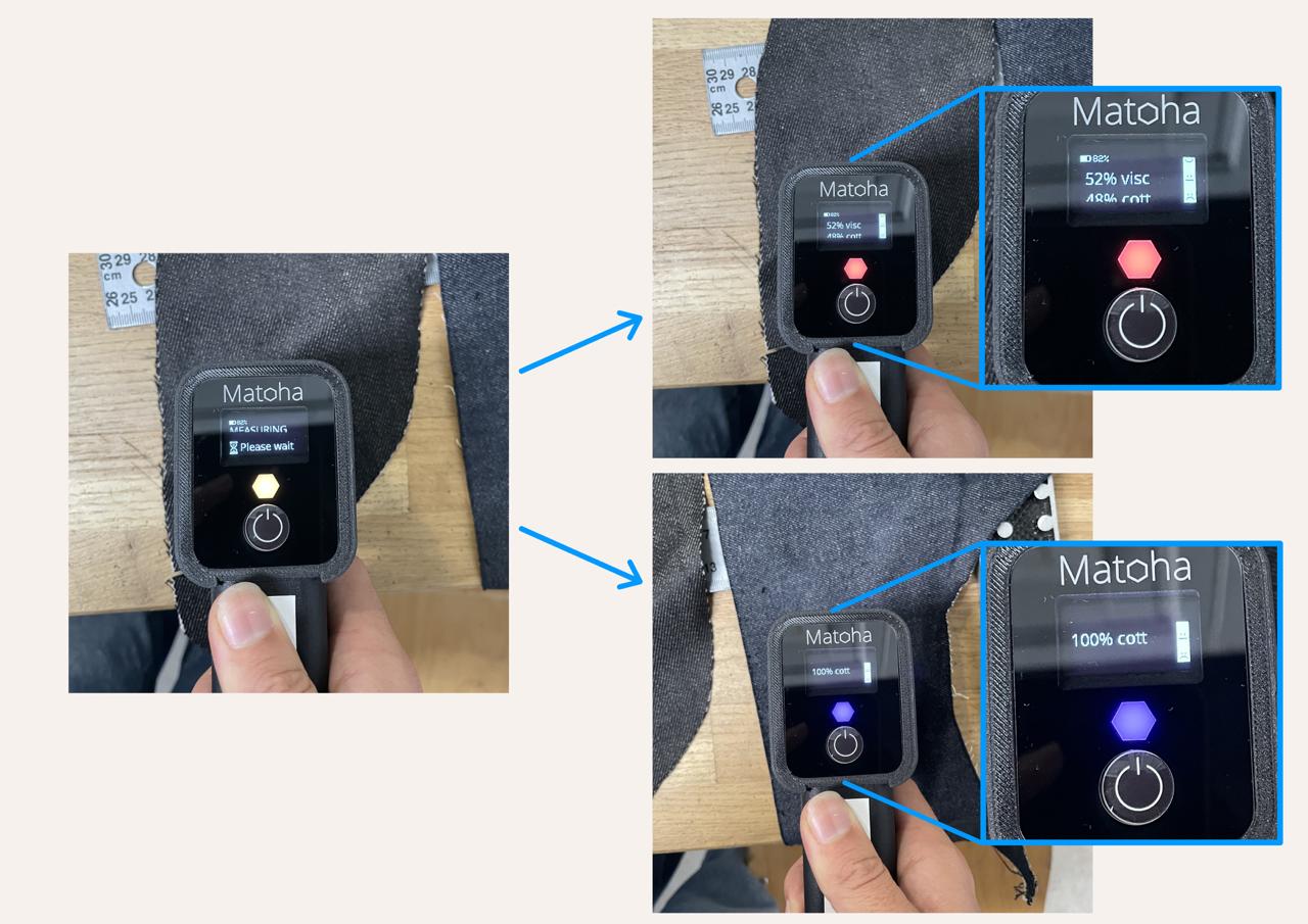 Messuring components of jeans with Matoha