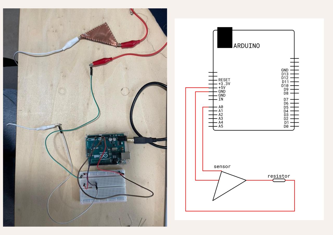 Arduino analog sensor circuit