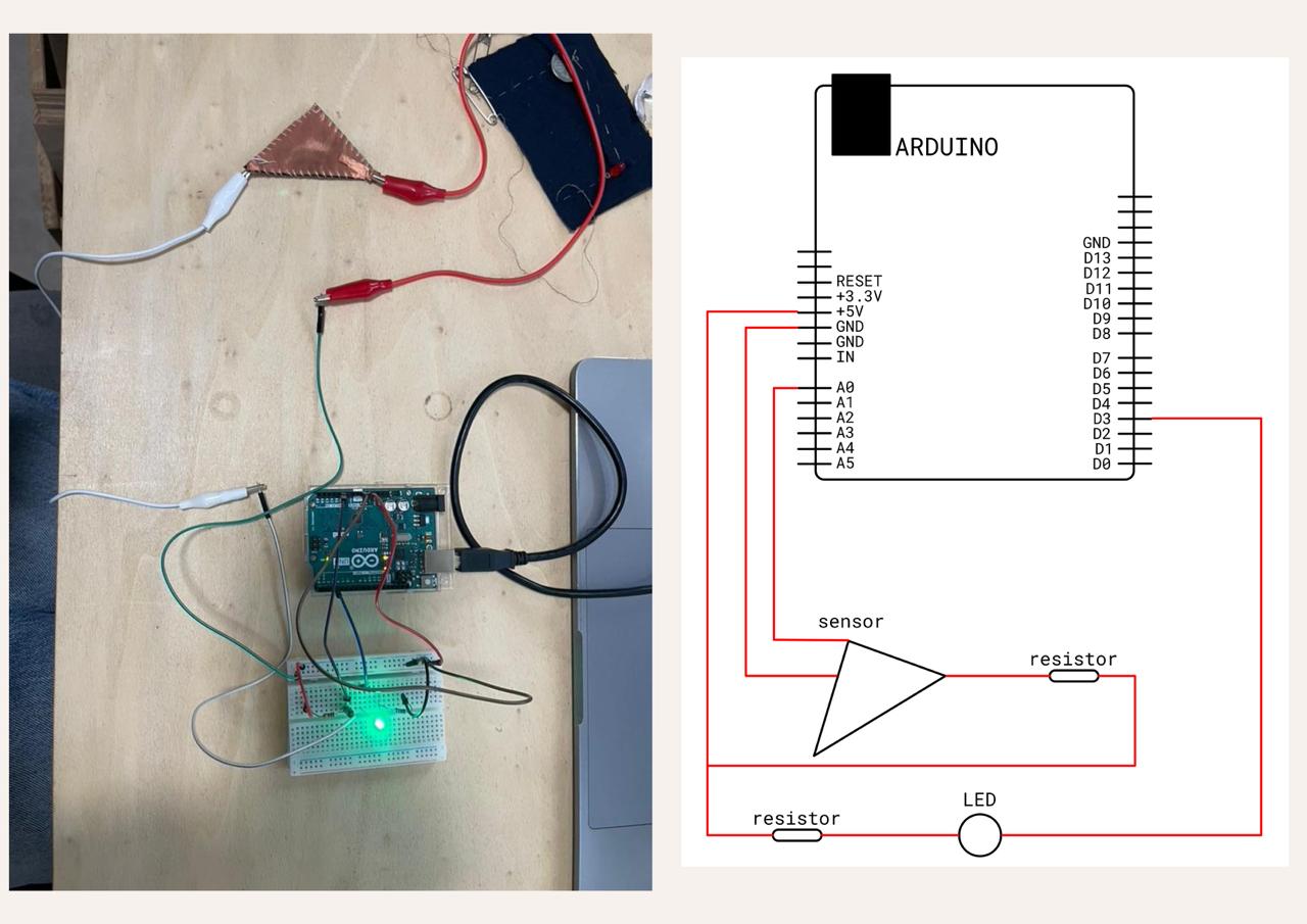 Arduino analog sensor + LED circuit