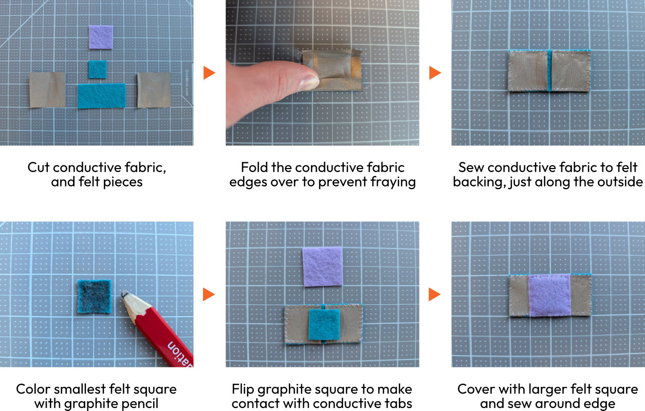 6 photos of silver fabric stacked on blue felt, depicting the steps to make a felt pressure sensor