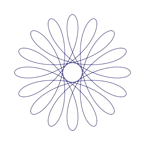 Digital Bodies