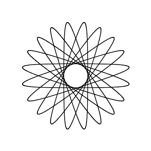 Circular Fashion